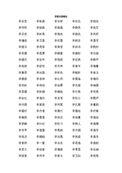 李姓霸气的女孩名字 李姓女孩起名字诗意唯美100分