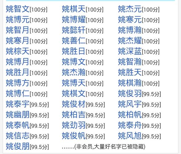 姓姚女孩名字男孩 女孩名字听起来像男孩名字
