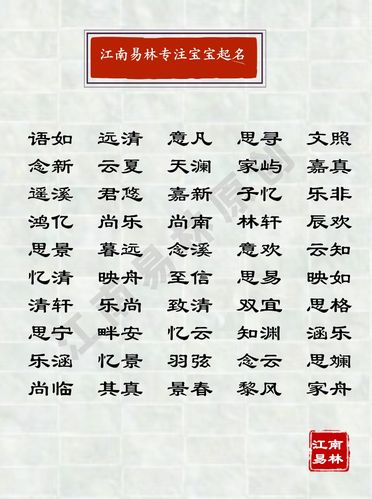 沈氏宝宝取名大全霸气 沈氏家谱24个字辈