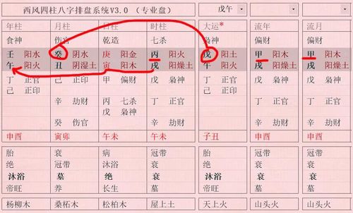 八字女命戊与癸合 女命八字戊癸合为什么是无情之合