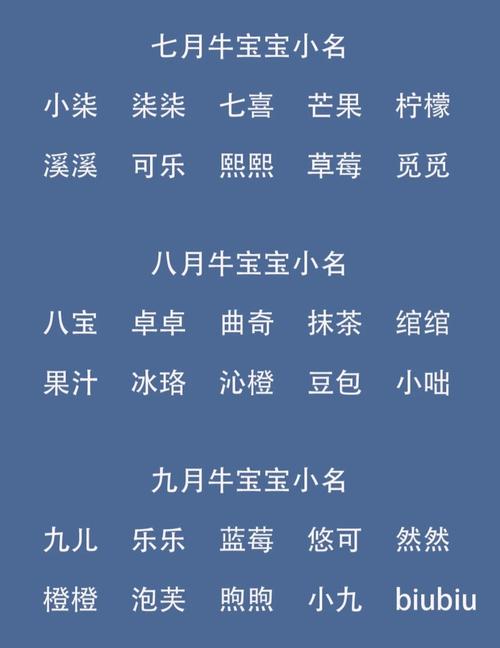 可爱宝宝好听名字 宝宝洋气好听的名字