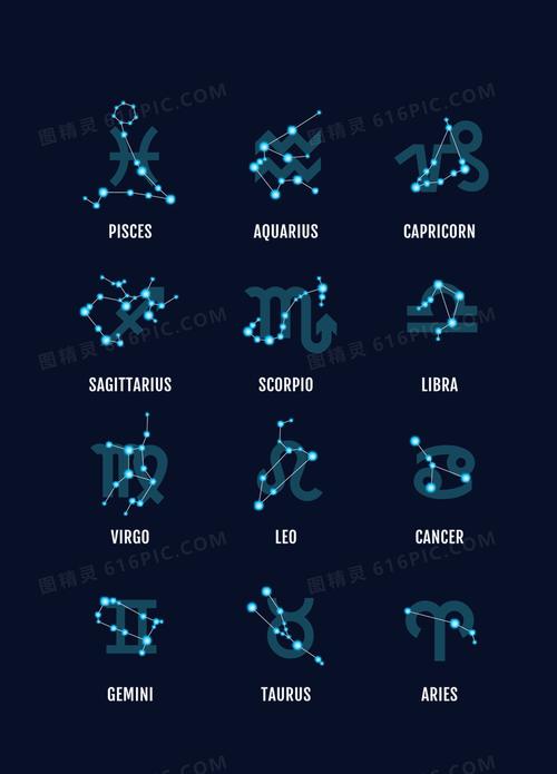 星座爱情图案 星座的爱意表达图