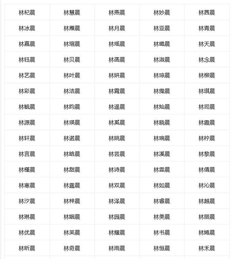 带林字女孩名字 带林字取名女孩