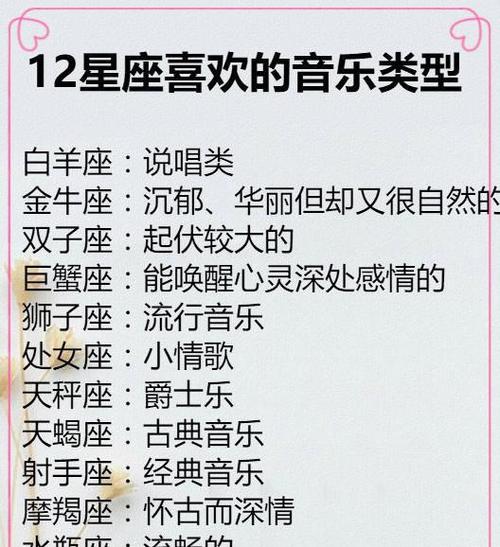 12星座音乐排名榜 十二星座音乐清单