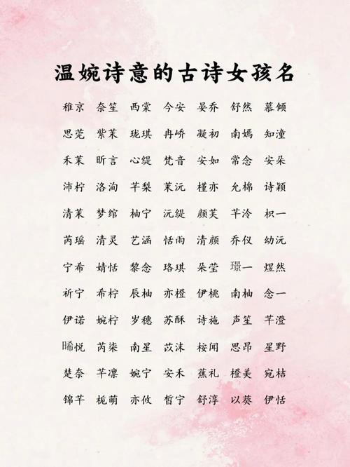 适合给宝宝取名字的诗句 最适合取名字的诗句