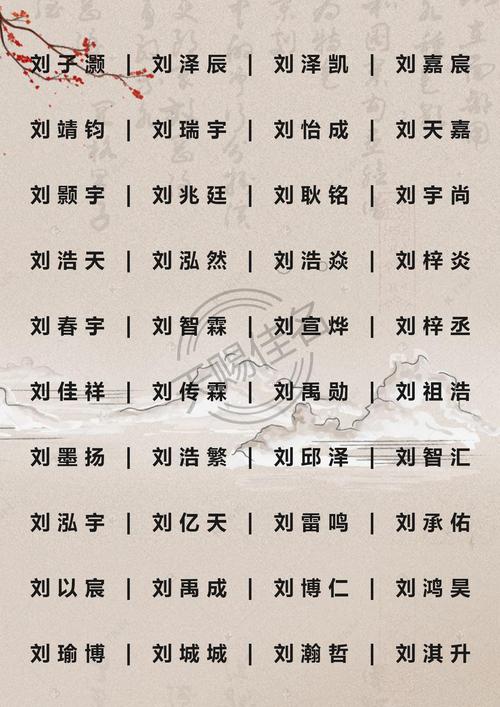 姓刘带水的属狗男孩名字有哪些 刘家琦名字打分