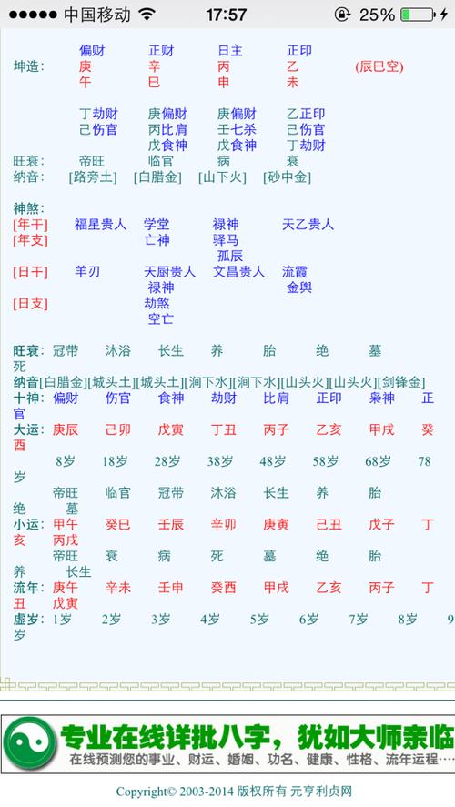 八字亡神什么意思 亡神与国印在一起是什么意思