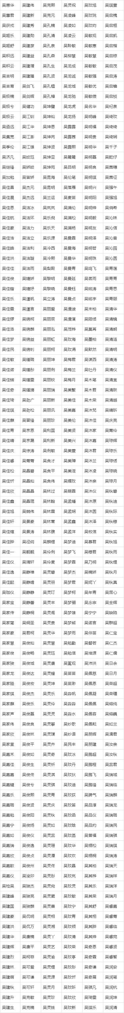 吴姓男孩大气有涵养的名字 吴姓大气的男孩名字