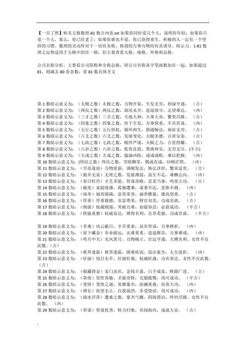 公司起名81数理吉凶表 公司起名与八字要领