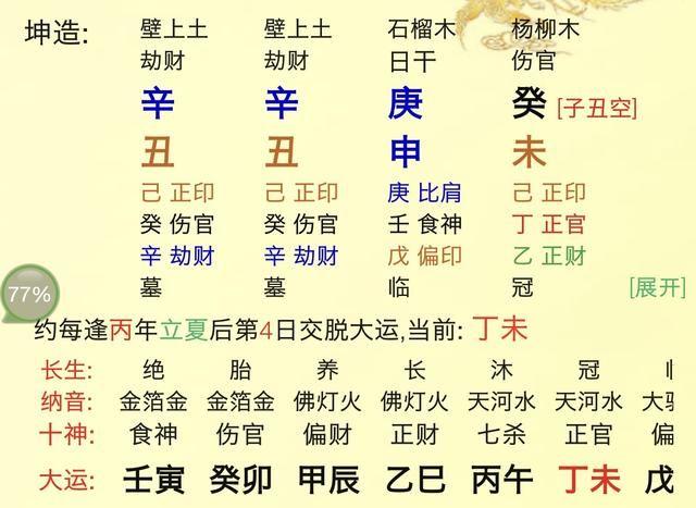 八字命格主入赘 八字看入赘的命格特征