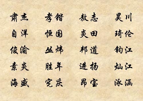 宝宝名字有寓意 带山字旁好寓意名字