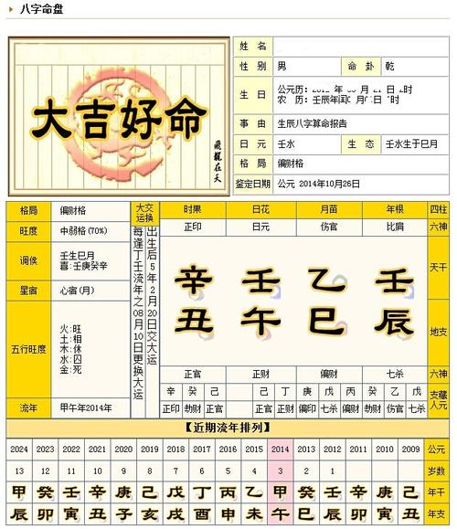 八字命盘里的帝旺 八字自坐帝旺的意思