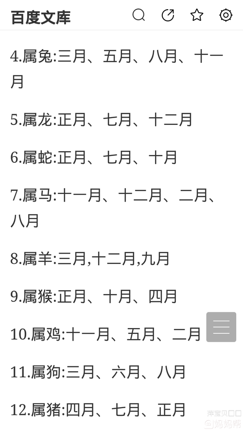 狗月冲什么生肖月 属相狗犯月是几月份是什么意思？