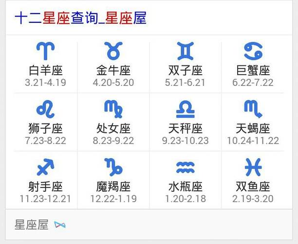 四月18是什么星座 学霸的星座