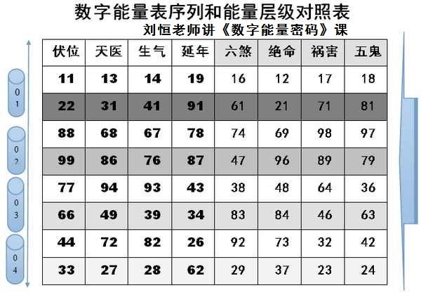 数字吉凶17 数字17吉凶有哪些