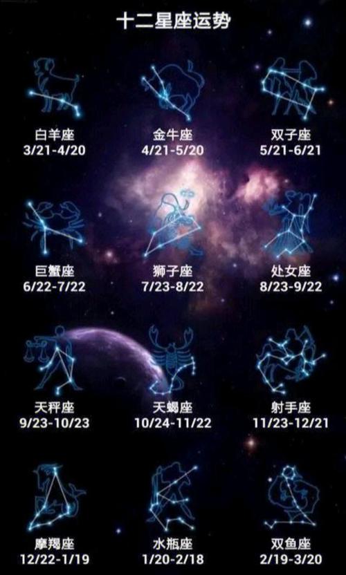 测试星座我是什么星座 星座测试一下我是什么星座